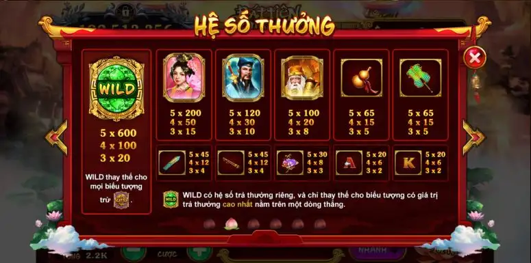 Thông tin về game bát tiên quá hải tại cổng game Rikvip