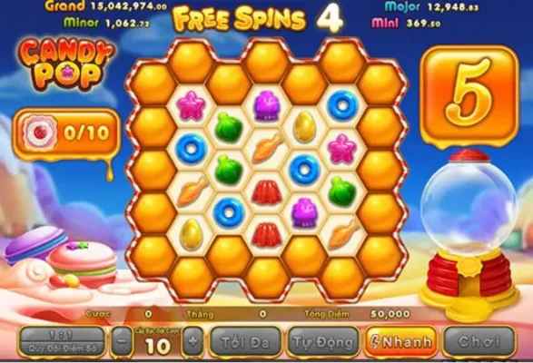 Mẹo chơi game candy tại Rikvip từ các cao thủ