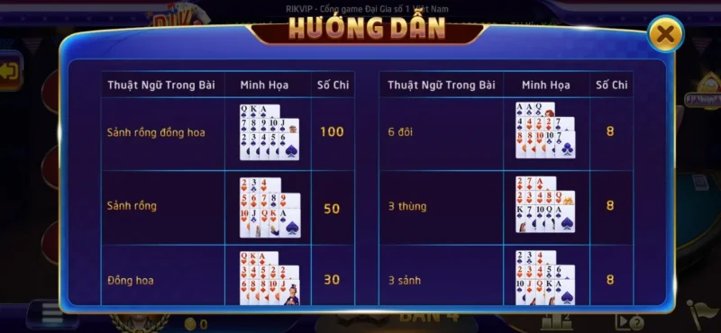 Mẹo chơi bài mậu binh tại cổng game Rikvip