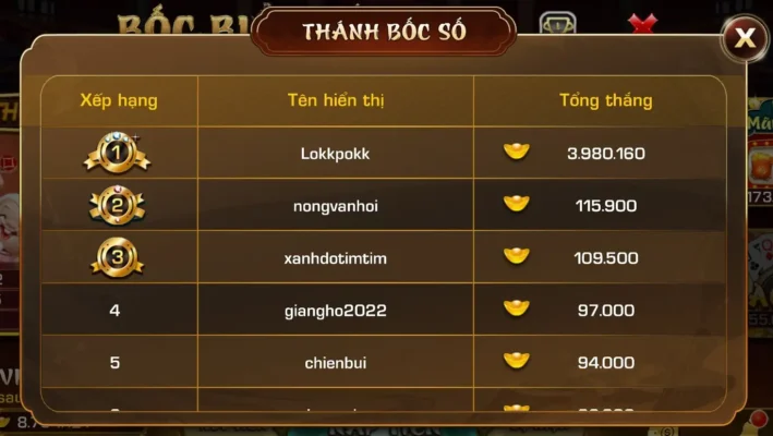 Hướng dẫn chơi Minigame bốc biển số dành cho tân thủ 