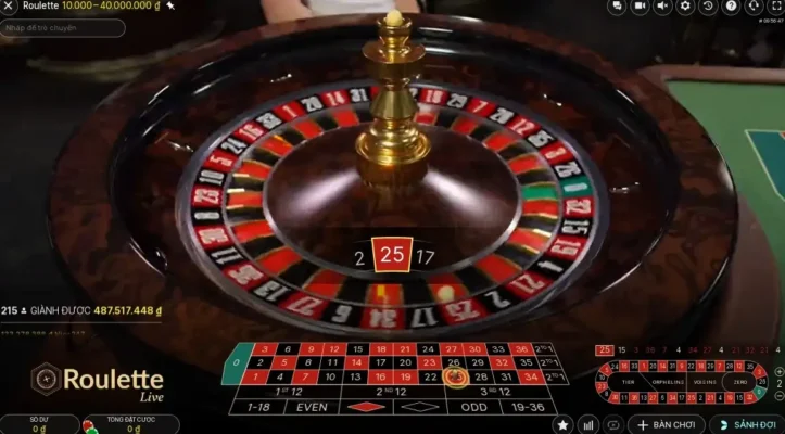 Bí quyết chơi game casino tại Rik hiệu quả nhất 