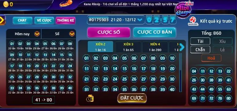 Hướng dẫn chi tiết cách chơi Keno tại cổng game Rikvip