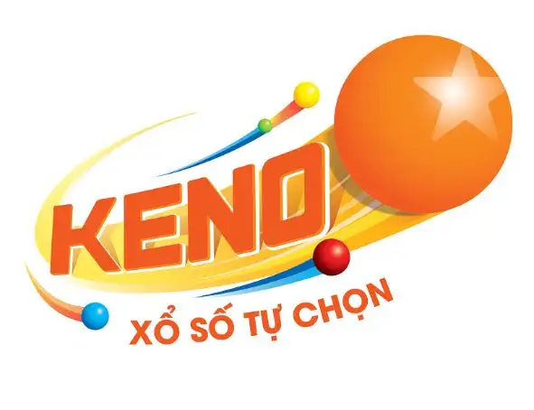 Keno Rikvip