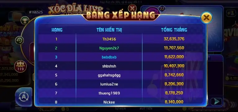 Cổng game Rikvip luôn công bố kết quả một cách công khai và minh bạch