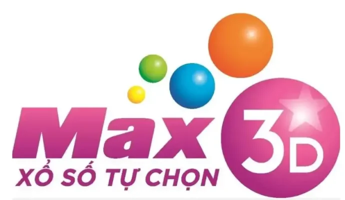 Loại hình xổ số Max 3D tại cổng game Rikvip