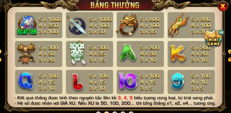 Hướng dẫn tham gia nổ hũ Võ Lâm Truyền Kỳ tại cổng game Rikvip 